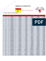 Planilha de Gerenciamento: Banca Inicial Meta