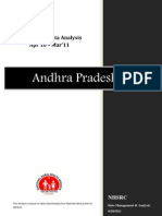 Andhra Pradesh Andhra Pradesh Analysis Apr 2010 - Mar 2011 1177