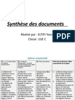 Synthèse Des Documents: Réalisé Par: ELTIFI Yosra Classe:1GE C