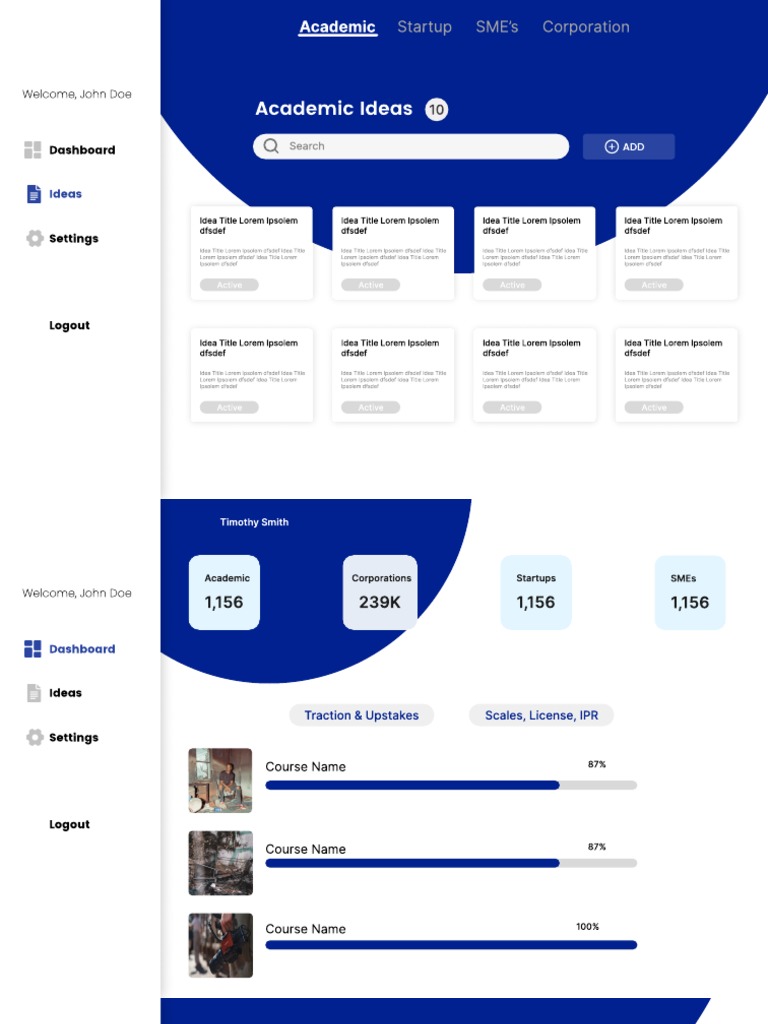 Academic Ideas Dashboard | PDF | Private Law | Business
