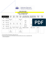 EMBA 2022-Apr 02 Till Apr 27, 2022-Module-V Sec2