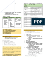 Nursing Informatics Midterm