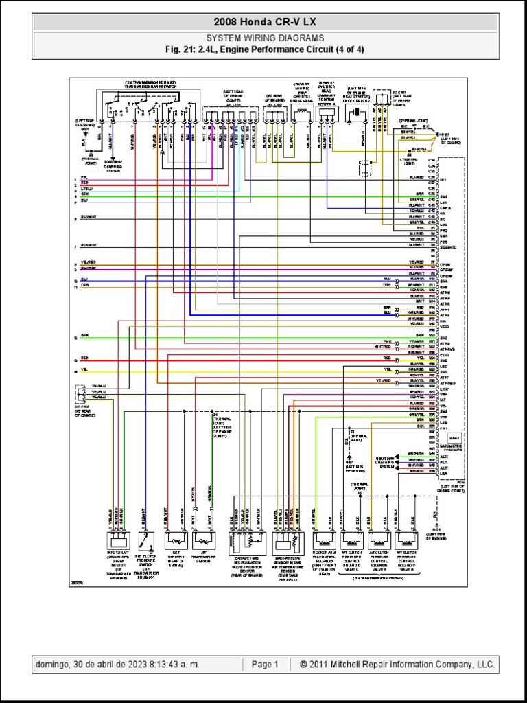 Engine Performance 4 of 4 | PDF