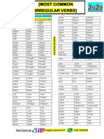 Most common irregular verbs