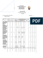 Table of Specifications