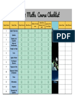 Year 12 Maths Course Checklist - Google Sheets