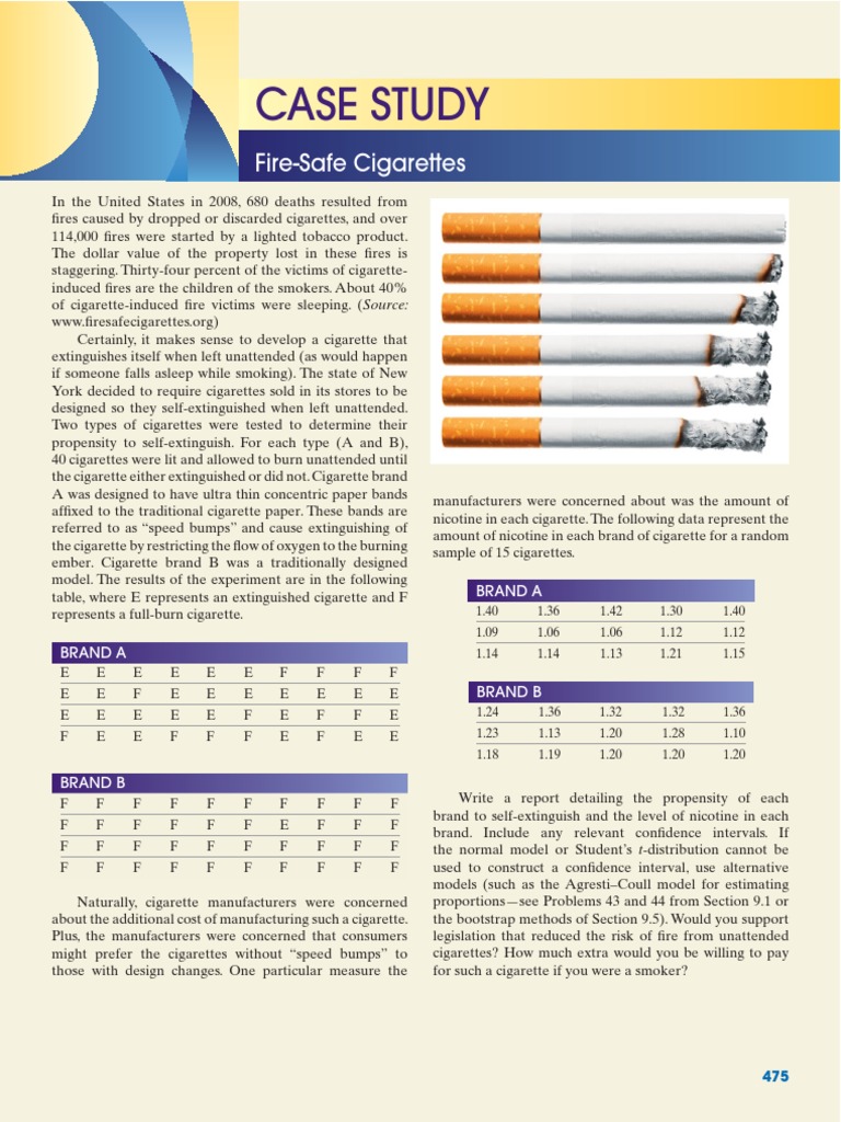 Case Study 5 Estimation | PDF | Cigarette | Tobacco Smoking