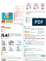 Comptabilité Générale - Concept de Base