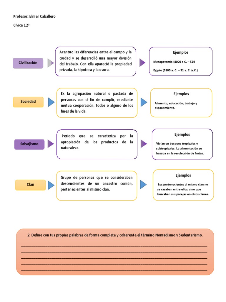 Prueba Escrita 1 Pdf