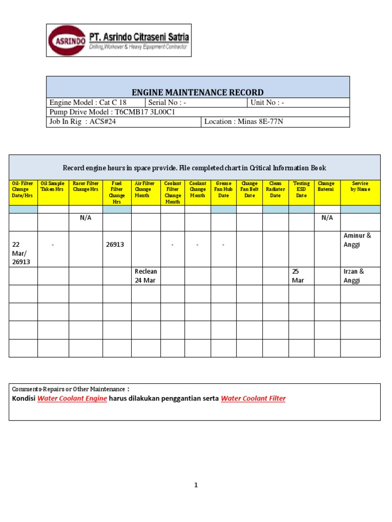 Engine Maintenance Schedulu TDS#24 Maret | PDF