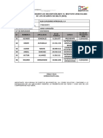 Ivss Alva Suplidores