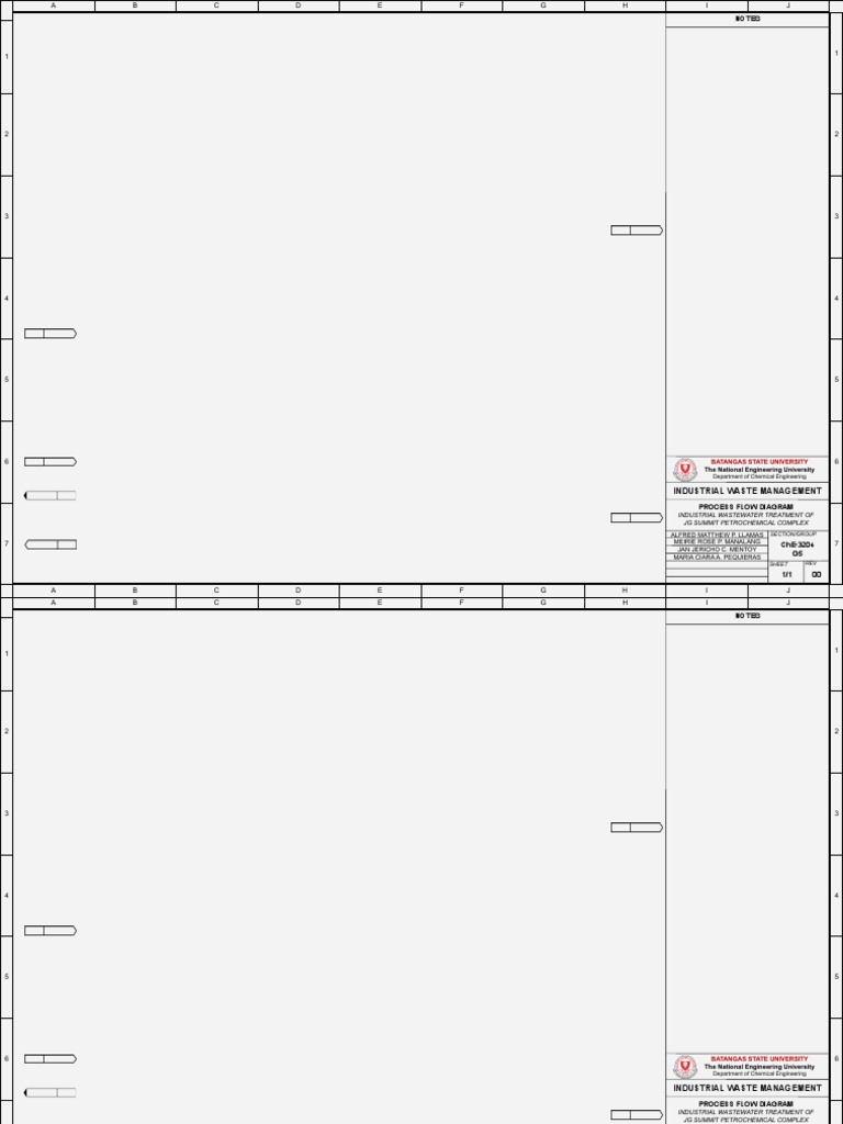 industrial-waste-management-che-3101-g1-1-n-00-1-1-pdf-hydraulic