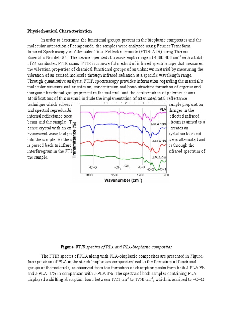 Par Tech | PDF | Infrared Spectroscopy | Spectroscopy