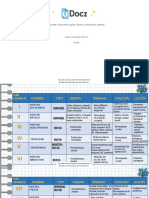 Pares Craneales Informe