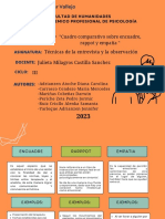 Cuadro Comparativo