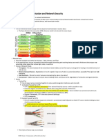 CISSP - Domain 4 - Communication and Network Security Ver 2021