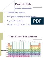 Unidade 1 - Tabela Periódica - 2023