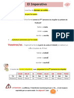 FICHE OUTILS - El Imperativo