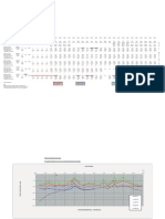 SEO-OPTIMIZED GROUNDWATER MONITORING DATA