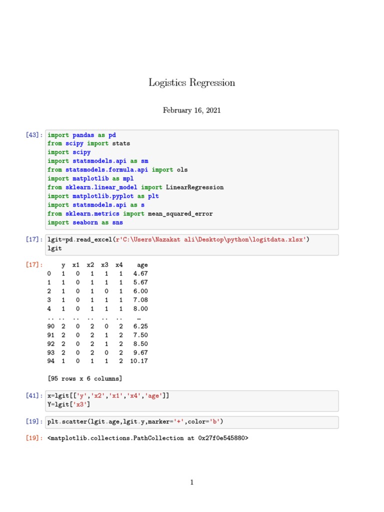 Logistics Regression | PDF | Statistical Models | Applied Mathematics
