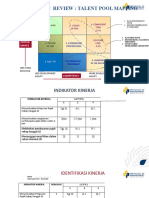 Performance Review: Talent Pool Mapping: Perfor-Mance