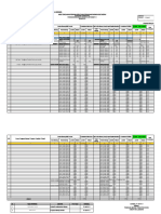 Format Penelahaan RKBMD 2022 (Inv, BPH, Pmliharaan) 2 Kloposawit 01