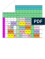 Week 2 TT - Grade DP2