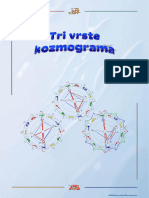 PA-I9 - Tri Vrste Kozmograma