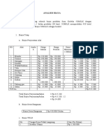 ANALISIS BIAYA Somilk - R