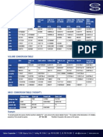 VOLUME AND FLOW CONVERSION TABLE