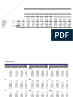 Cedula - Actividad Empresarial y Profesional