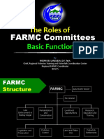 The Roles Of: FARMC Committees