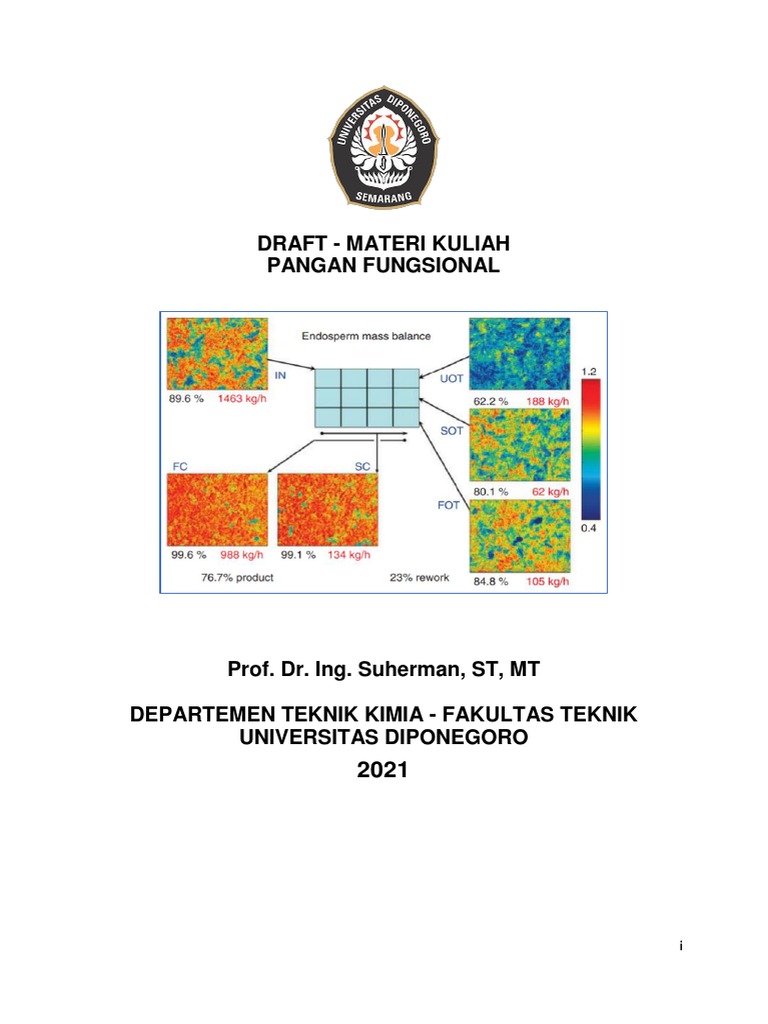 2021 Buku Ajar Teknologi Pangan Fungsional Bag 2 | PDF | Pengembangan ...
