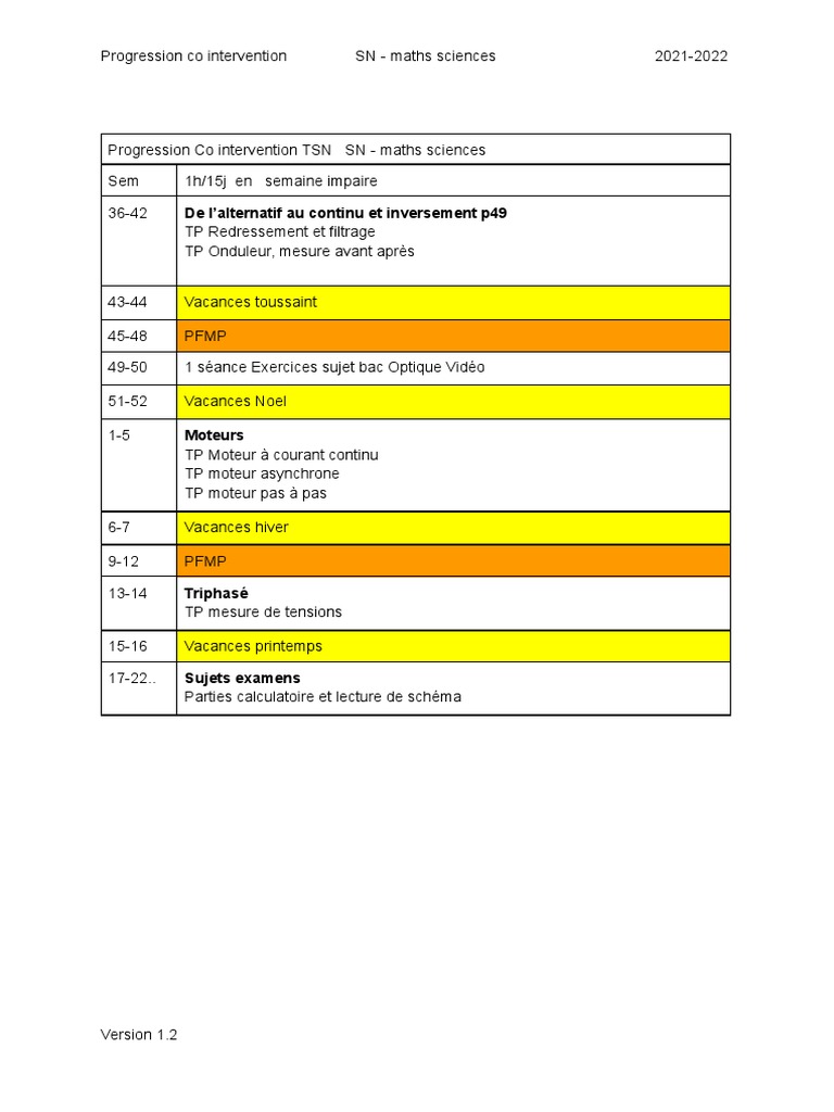 Progression CoIntervention Maths 20212022 PDF Tension électrique — free download