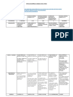 TIPOS DE EMPRESA JURíDICA EN EL PERU