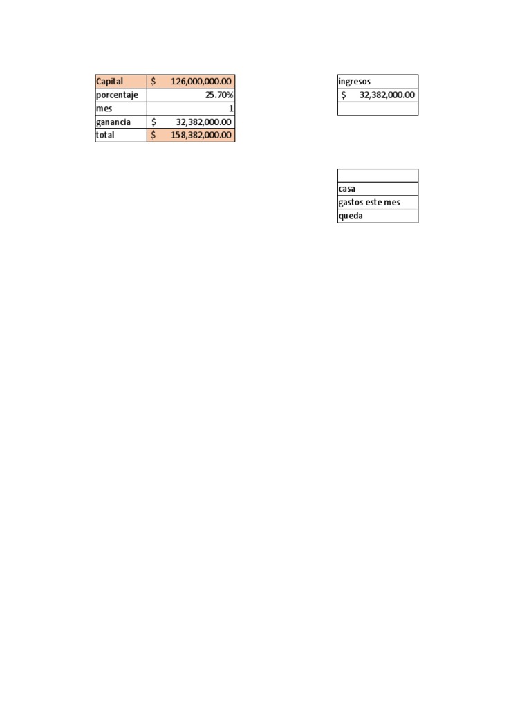Formato CDT 15% | PDF
