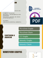 Graphics Labview