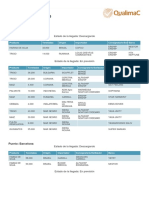 Qualimac Prevision de Barcos 22 03 2023