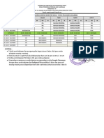 Jadwal Pelajaran Daring 2021 - 2022