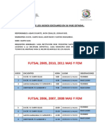 FUTSAL 2009, 2010, 2011 MAS Y FEM: Programa de Los Juegos Escolares en Su Fase Estadal