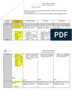 Rúbrica Coevaluación Instrucciones