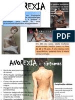 Anorexia Poster