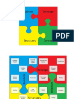 GSIM - Communication Document Diagrams