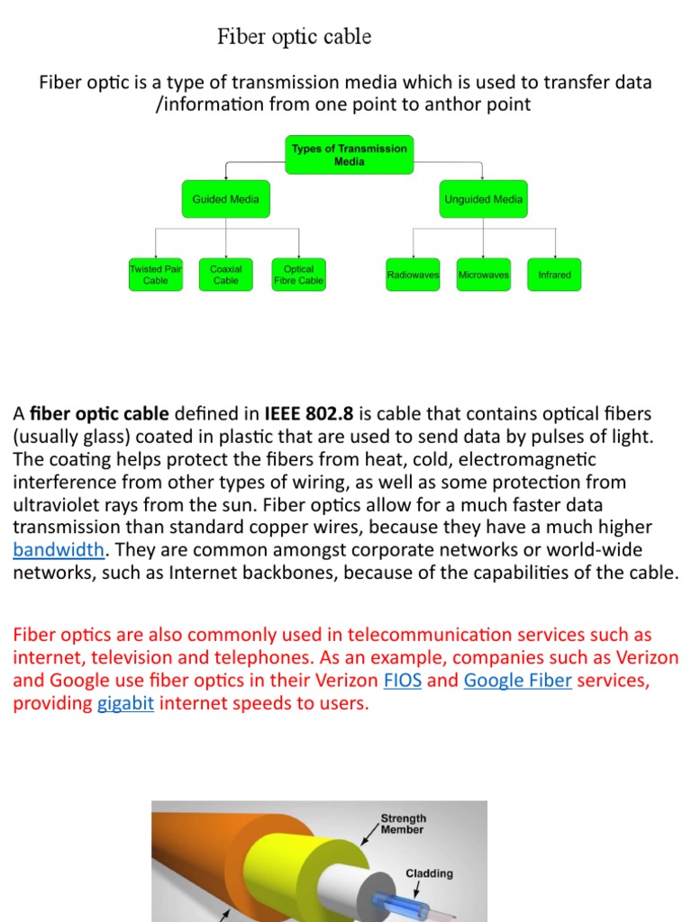 Fiber Optic Cable Types – Multimode and Single Mode - RF Industries