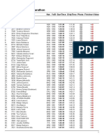 Beogradski maraton gender half marathon results