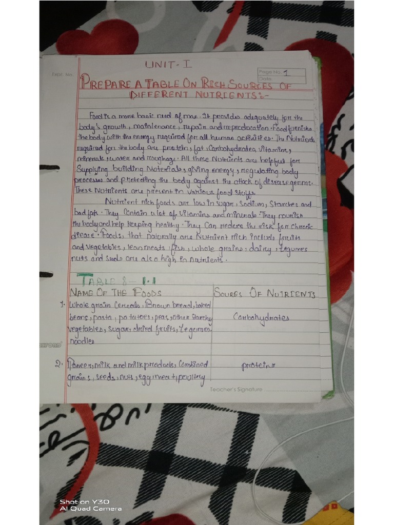 HOME SCIENCE LAB ASSISTANT PAPER 2022 PDF FREE DOWNLOAD visual data 2