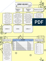 Mapa Conceptual Quimica Organica