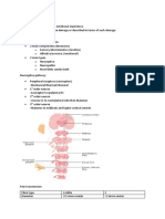 Analgesia