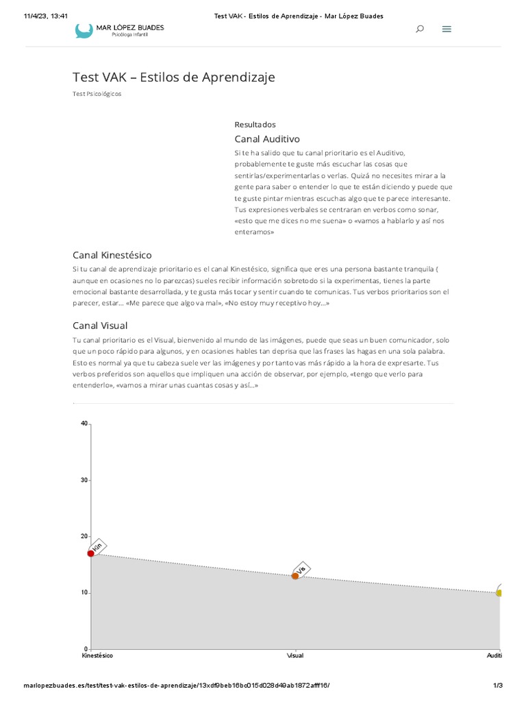 Test VAK - Estilos de Aprendizaje - Mar López Buades | PDF ...