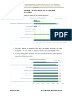 Avance Fisico Acum